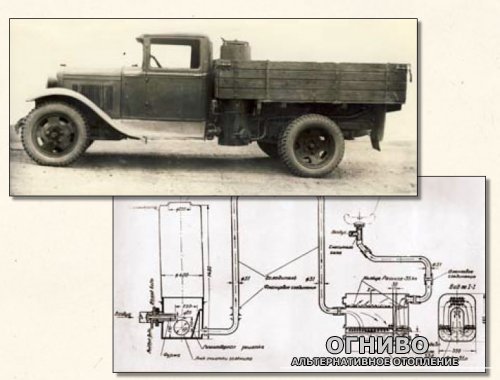 Автомобиль с пиролизным генератором и двигателем на пиролизном газе